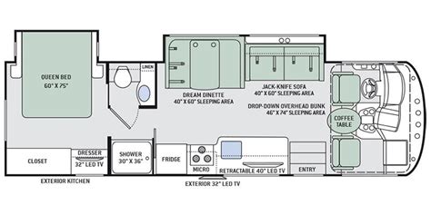 2017 Thor Motor Coach A.C.E. 30.3 Class A Specs