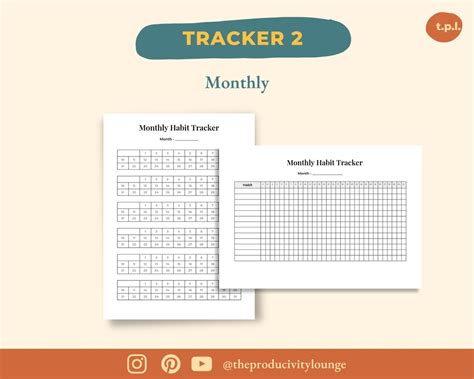 Atomic Habit Tracker Atomic Habits By James Clear Habit Worksheet Daily