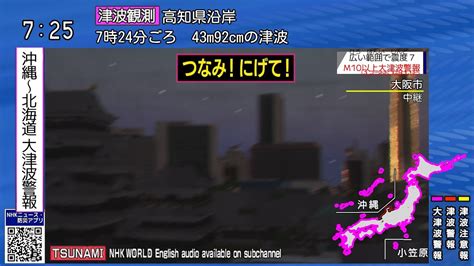 もしも和歌山県沖でm10の地震が発生したら Youtube