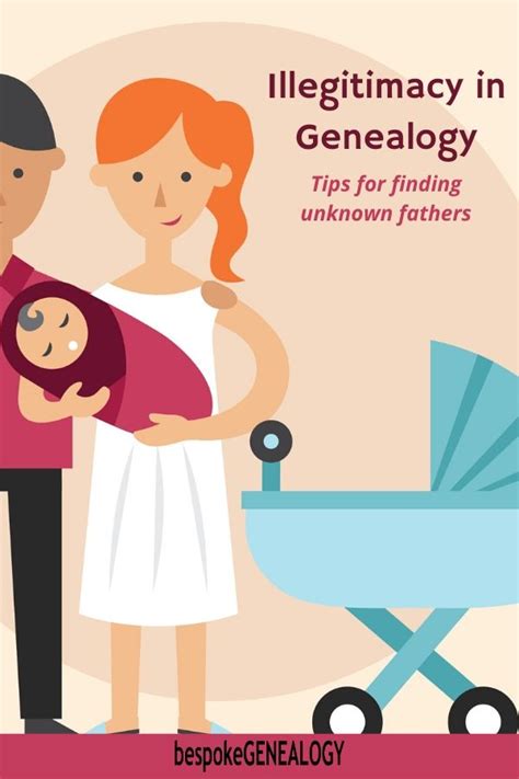 How To Deal With Illegitimate Ancestors Bespoke Genealogy