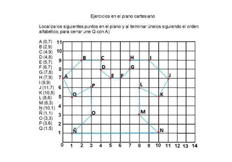 1 Localiza Los Siguientes Puntos En El Plano Y Al Terminar Unelos