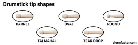 Drumstick size guide | Finding the perfect stick for your playing