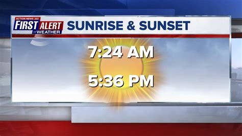 Garrett Bedenbaugh On Twitter Sunrise Sunset Times For Today Today