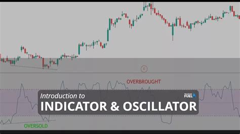 Price Action Candlestick Patterns Trading Fuel Research Lab