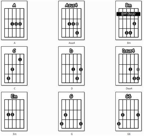 Pink Floyd Comfortably Numb Guitar Tutor Man