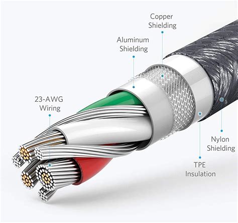 USB 3.0 to USB-C Cable – Systym