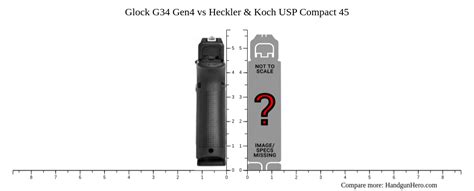 Glock G34 Gen4 vs Heckler & Koch USP Compact 45 size comparison ...