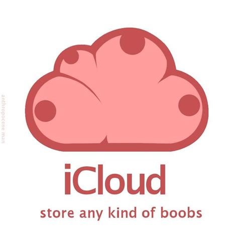 Celebrity Nude Photo Hacking The Fappening Celebgate Know Your Meme