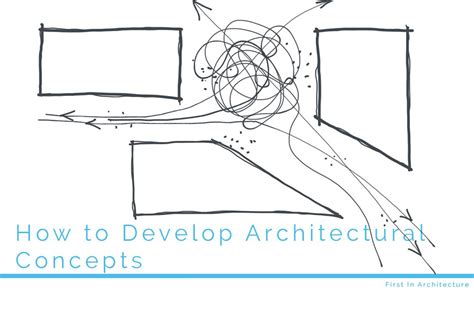 Architectural Design Process - First In Architecture