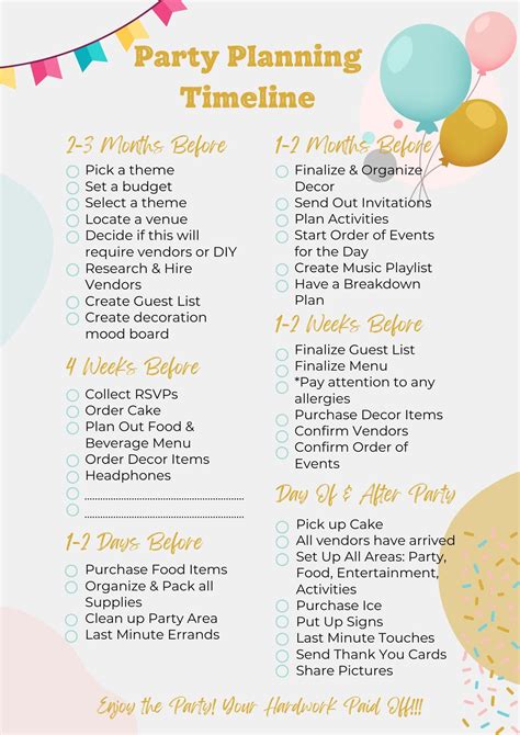 Party Checklist Etsy Canada In 2024 Party Planning Checklist