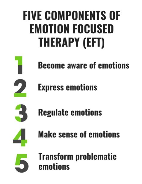 Emotion Focused Therapy EFT What You Need To Know