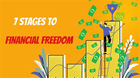 7 Stages Of Financial Freedom Financialindependence Youtube