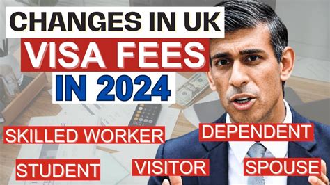 CHANGES IN UK APPLICATION FEES IN 2024 DEPENDENT AND SPOUSAL VISA