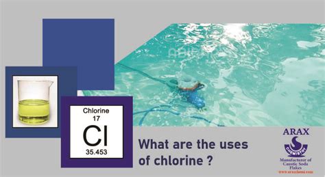 uses of chlorine-what is it and what are the uses?-Arax Chemistry