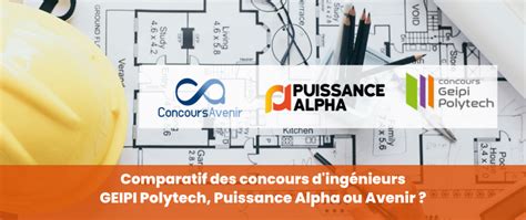 Comparatif De Geipi Polytech Puissance Alpha Et Avenir