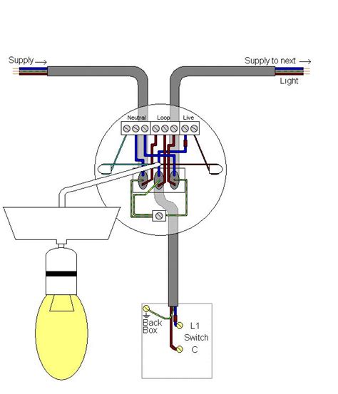 Home Lighting Down Lights Circuit On Rcd Diynot Forums