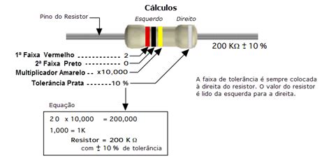 Como Calcular O Valor De Um Resistor Render Blog