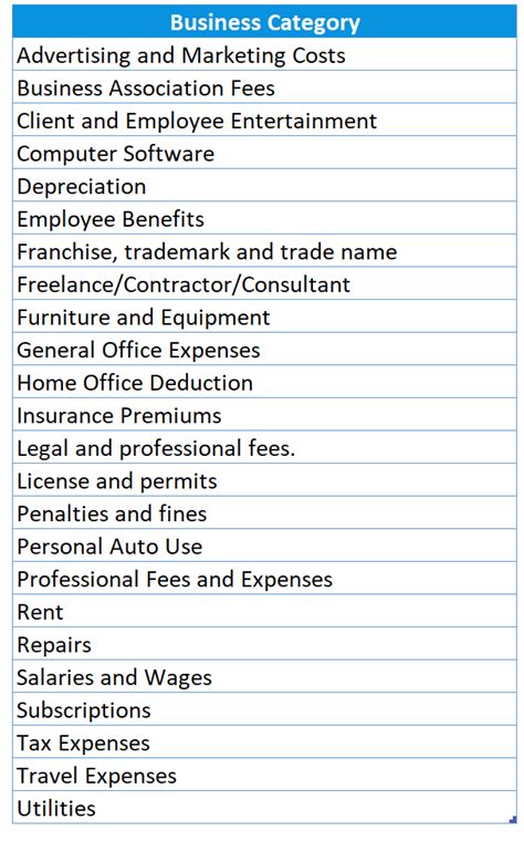 business expense tracker exceltemplatenet