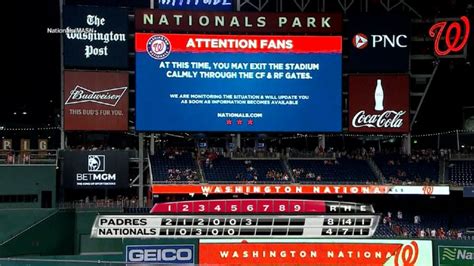 Nationals Game Schedule - The nationals compete in major league baseball.