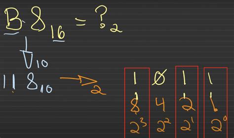 C Mo Pasar De Hexadecimal A Binario Paso A Paso