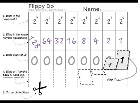 Flippy Do Instructions - YouTube