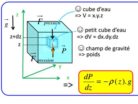 D Couvrir Imagen Formule Dejeuner Boulangerie Fr Thptnganamst Edu Vn