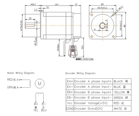 Best NEMA 34 Closed Loop Stepper Motor Manufacturers Jkongmotor