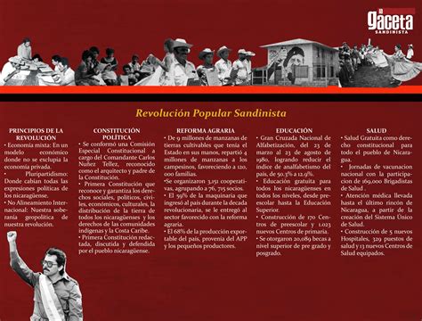 Revoluci N Popular Sandinista Avances Del Pueblo