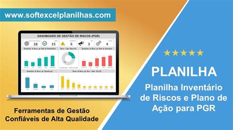 Planilha de Gestão de Riscos para GRO PGR em Excel YouTube