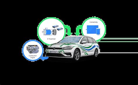 Convertir Un Cotxe De Combusti A El Ctric T Interessa