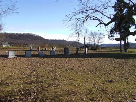 Miller Cemetery In Kentucky Cemeteryname Find A Grave