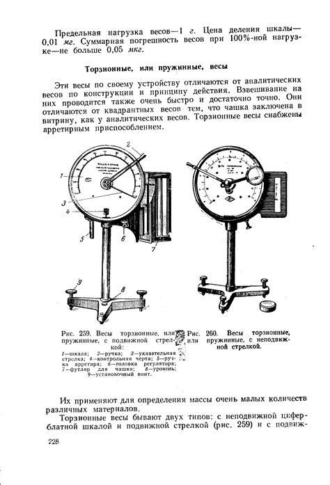 Торзионные, или пружинные, весы - Справочник химика 21