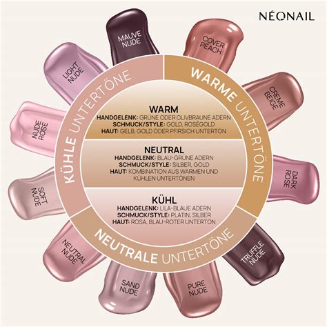 UV Nagellack 7 2 Ml Cover Base Protein Soft Nude Autumn Special