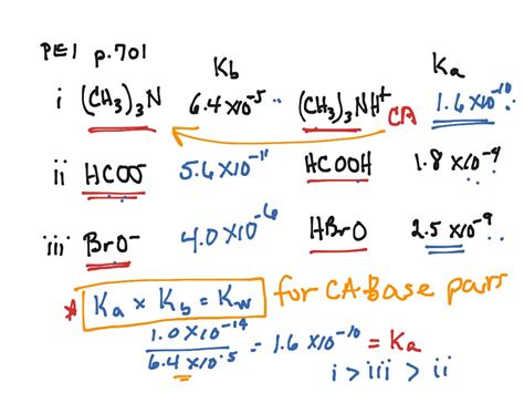 Ka X Kb Kw Science Chemistry Chemical Reactions Acid Base