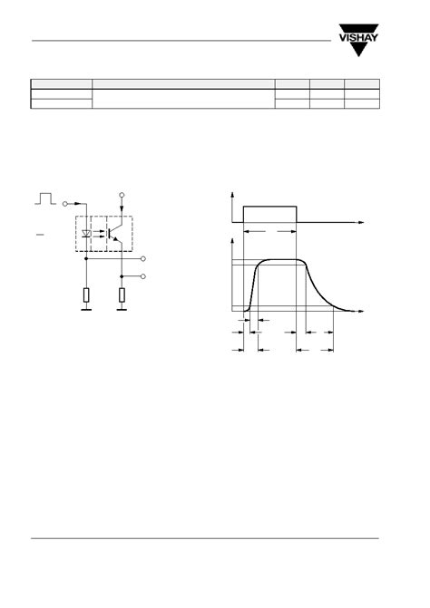 TCST2202 datasheet(4/9 Pages) VISHAY | Transmissive Optical Sensor with ...