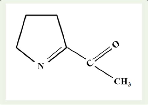 Chemical Structure Of Acetyl Pyrroline Redrawn After Buttery Et