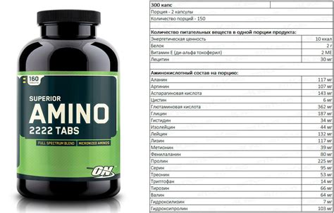 Superior Amino 2222 от Optimum Nutrition: как принимать, отзывы