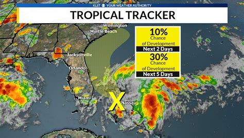 Tropical Thursdays: Potential tropical development along Florida ...
