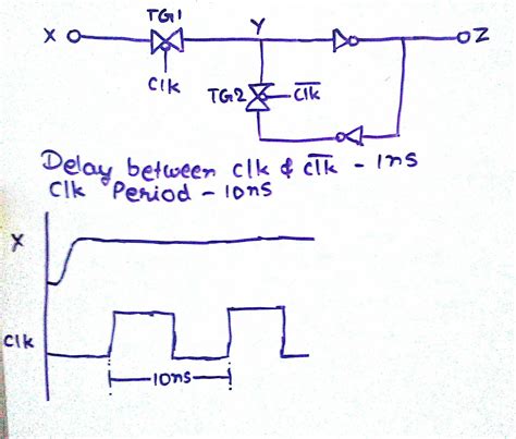 vlsi - Complementary Transmission Gate Circuit - Electrical Engineering ...