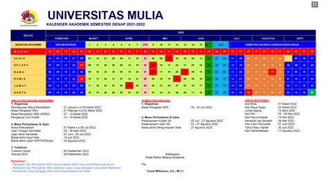 Kalender Akademik Universitas Mulia Semester Ganjil T A