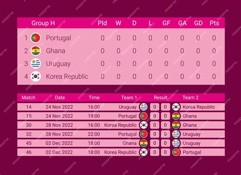 Premium Vector World Cup 2022 Match Schedule Template Football