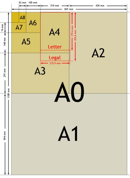 Ukuran Kertas B2 - 51+ Koleksi Gambar