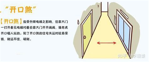 李理谦：家居风水之大门正对电梯，该如何化解？ 知乎