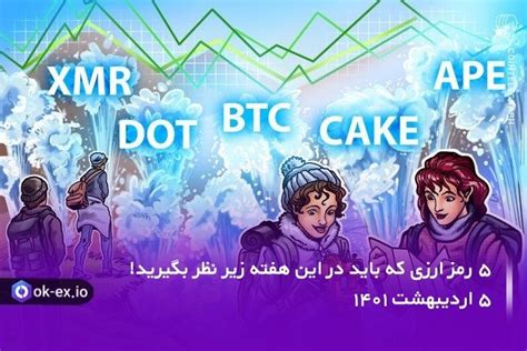 قیمت ریپل نمودار تکنیکال و لحظه ای ارز دیجیتال XRP اوکی اکسچنج بلاگ