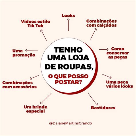 Ideias de conteúdos para lojas de roupas