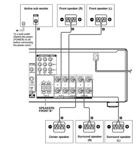 Easy Get Pdf Logitech Z506 Wiring Diagram