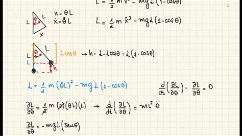 Periodo De Oscilaci N De Un P Ndulo Simple Ecuaci N De Lagrange Euler