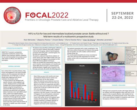 Focal Therapy For Prostate Cancer - Surgi-TEN Specialists