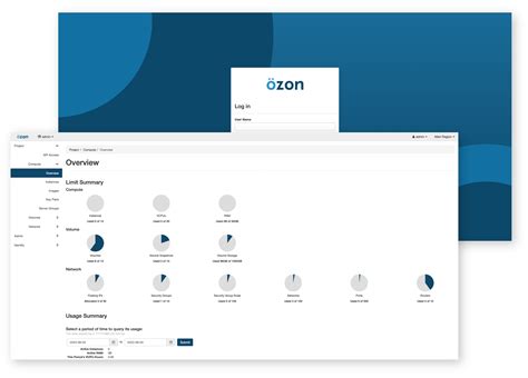 OZON - OpenStack with Billing System and Centralized Region