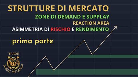 Strutture Di Mercato E Zone Di REAZIONE DEMAND E SUPPLAY PT 1 YouTube